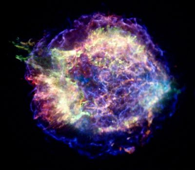 Supernova como alegoria del fin del mundo